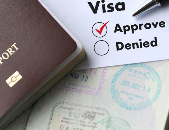 Citizens of countries that can enter Iran without a visa and their length of stay